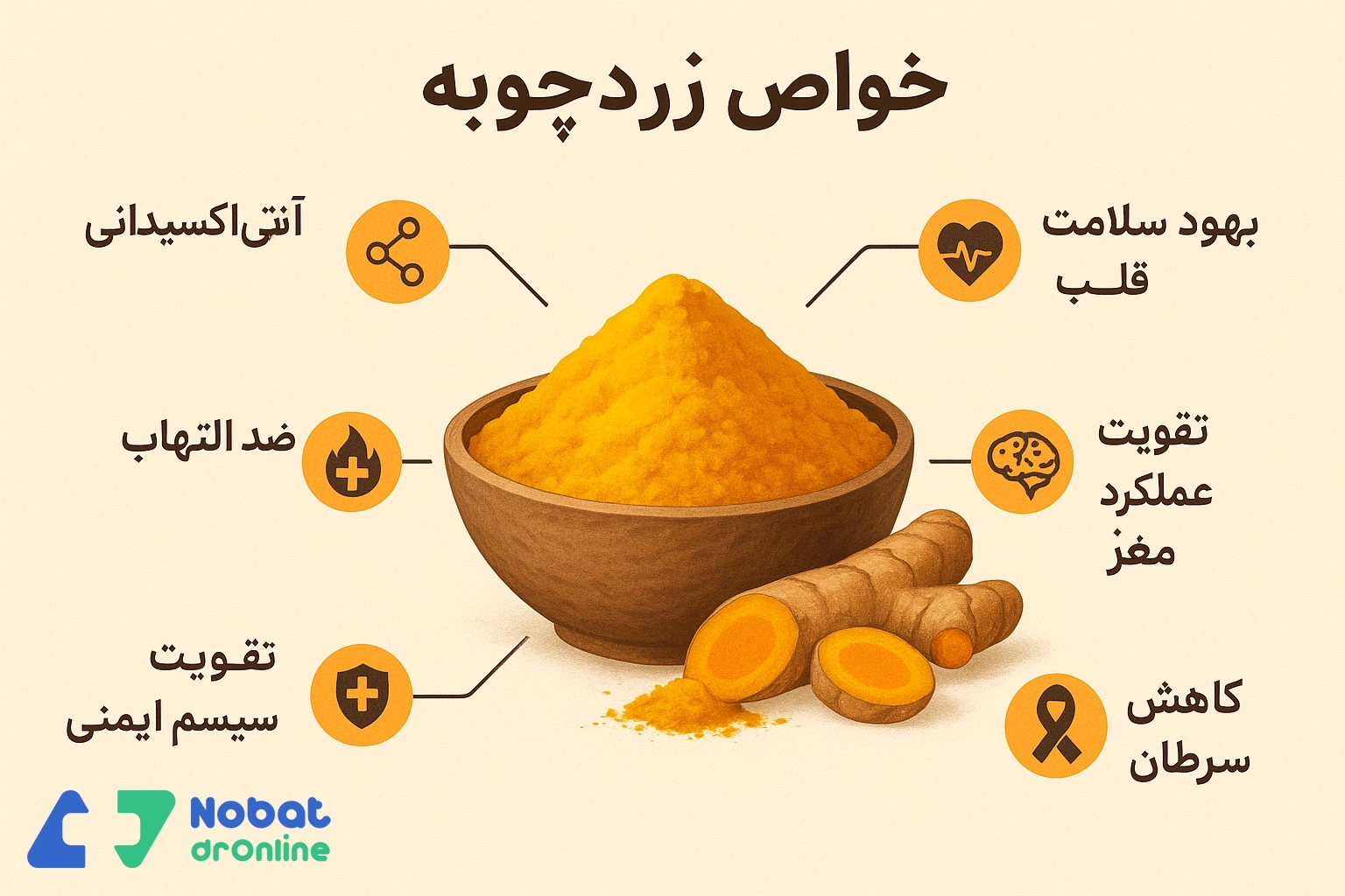 خواص زردچوبه